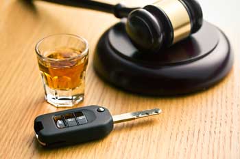Drinking and Driving Repercusssions